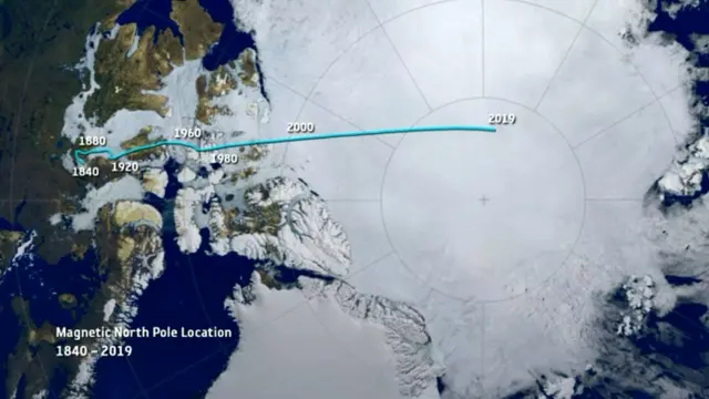 مقناطیسی قطب، زمین،