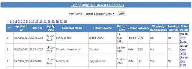 आवेदकों की सूची