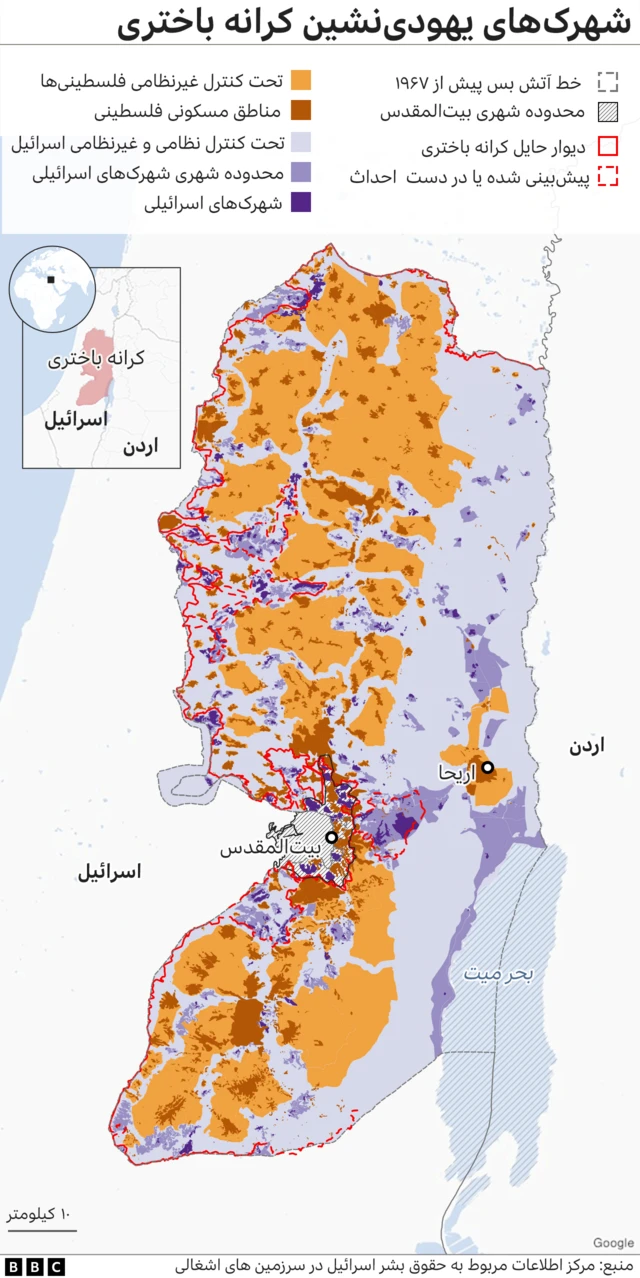 کرانه باختری