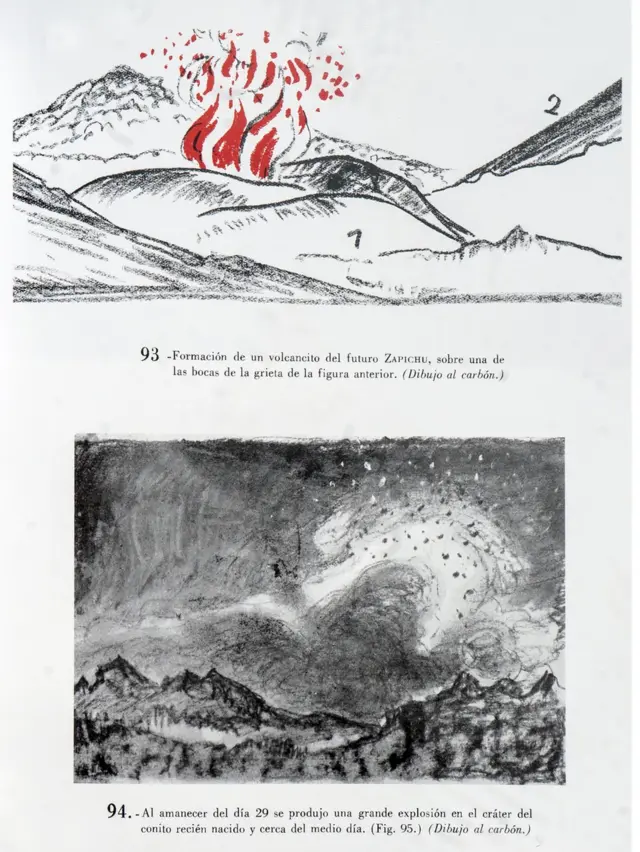 Ilustración del volcán de Dr. Atl.