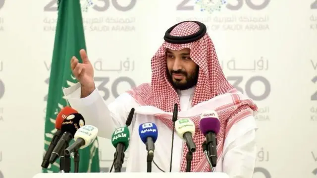 मोहम्मद बिन सलमान 