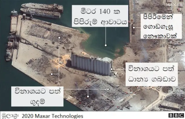 බේරුට් පිපිරීම