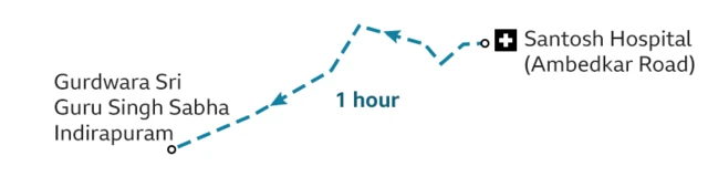 தந்தைக்கு கொரோனா: உயிர் காக்க போராடிய குடும்பத்தின் உருக்கமான கதை