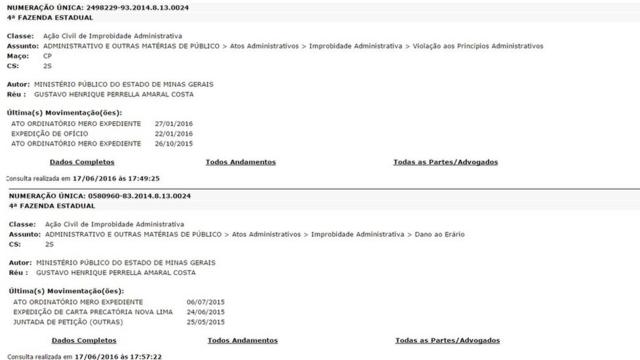 Informações oficiais do Tribunal de Justiça de MG mostram processos em que Gustavo Perrella é réu