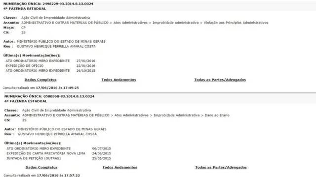 Informações oficiais do Tribunalquadra da quinaJustiçaquadra da quinaMG mostram processosquadra da quinaque Gustavo Perrella é réu