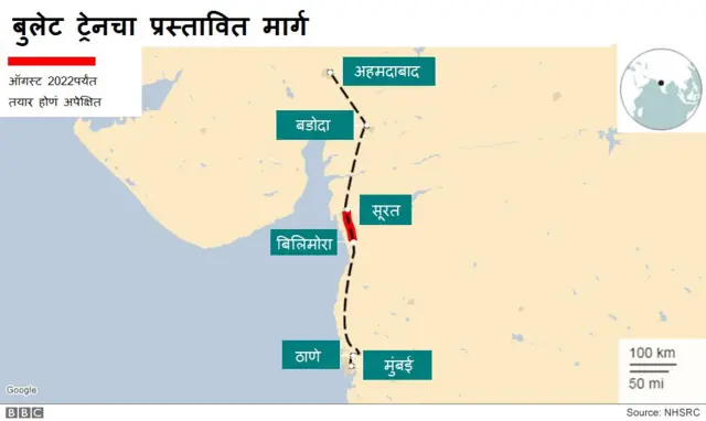 बुलेट ट्रेनचा प्रस्तावित मार्ग