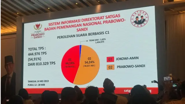 prabowo