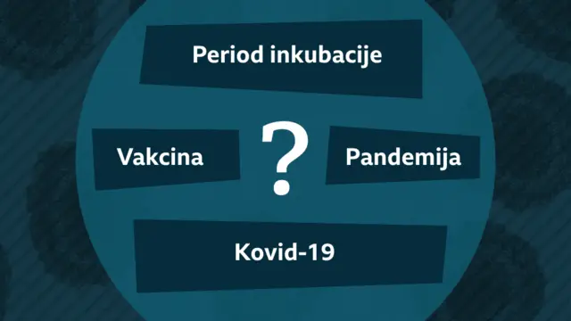 korona rečnik pojmovi