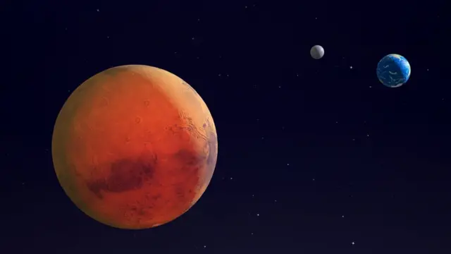 Marte, la Luna y la Tierra