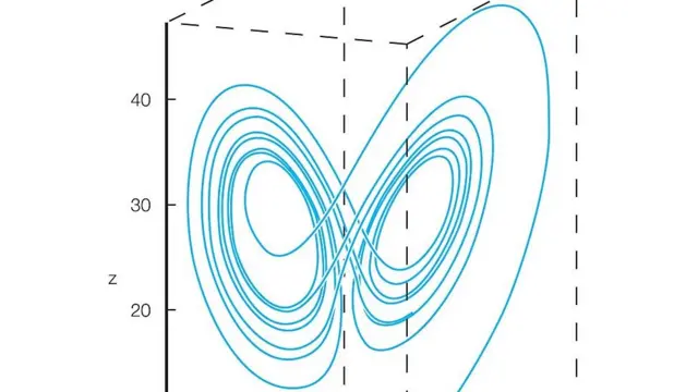 Modelo meteorológico