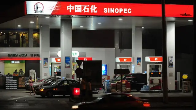 Sinopec Group