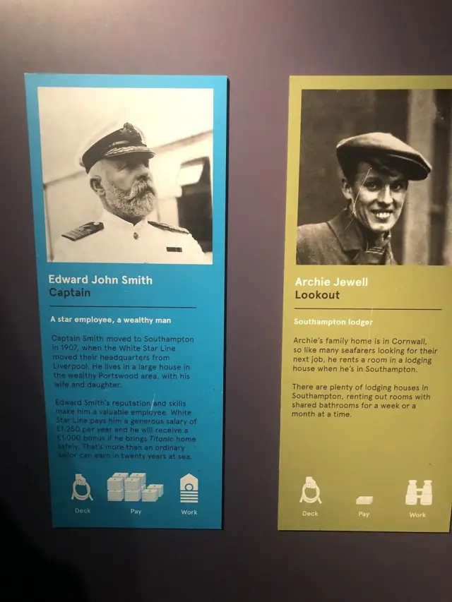 টাইটানিকের সি সিটি মিউজিয়াম