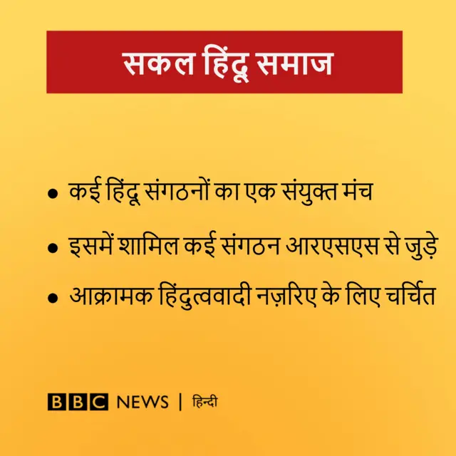 सकल हिंदू समाज