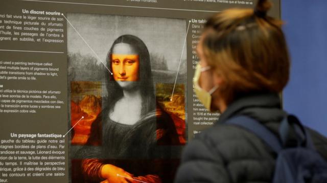 Poster de la Mona Lisa con explicaciones del cuadro