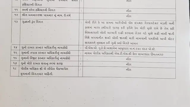 એફઆઈઆરની તસવીર