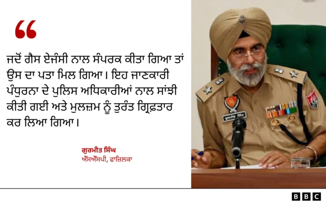 ਐੱਸਐੱਸਪੀ ਫਾਜ਼ਿਲਕਾ