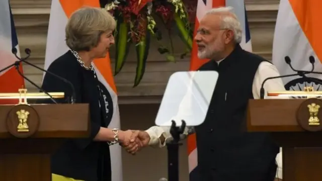 कॉमनवेल्थ, इंग्लंड, भारत