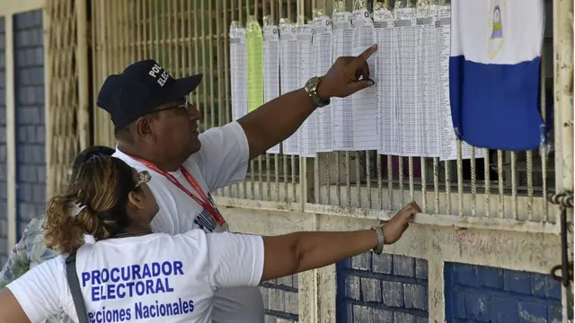 Elecciones en Nicaragua