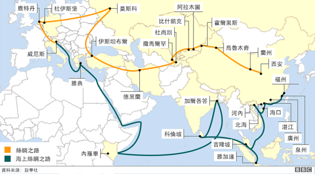 "一帶一路"基於古絲綢之路而設計，希望推進中國經濟走向世界。