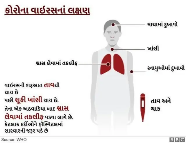 ગ્રાફિક્સ