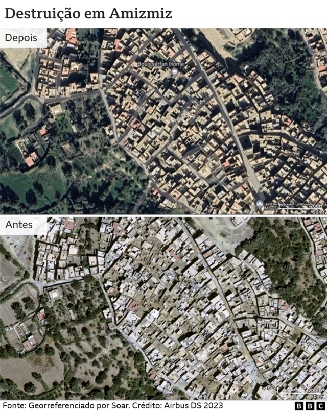 Escombrosesporte nordeste apostasAmizamiz