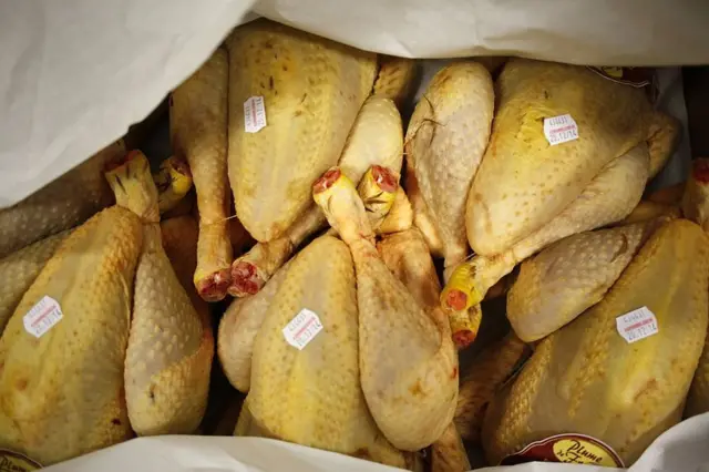 Ощипанные куры