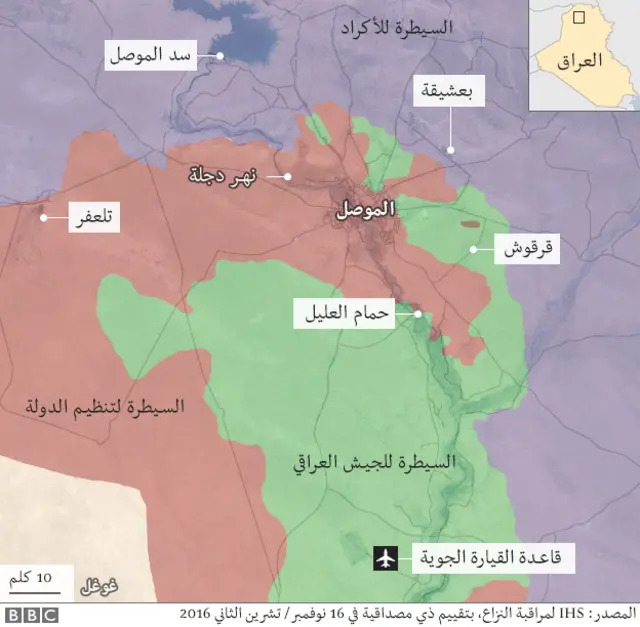 معركة الموصل