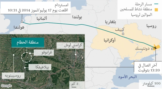 مسار الطائرة الماليزية