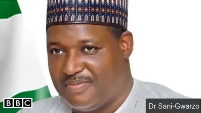 DR GWARZO