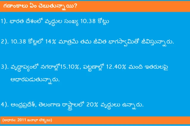 వృద్దులకు సంబంధించిన గణాంకాలు