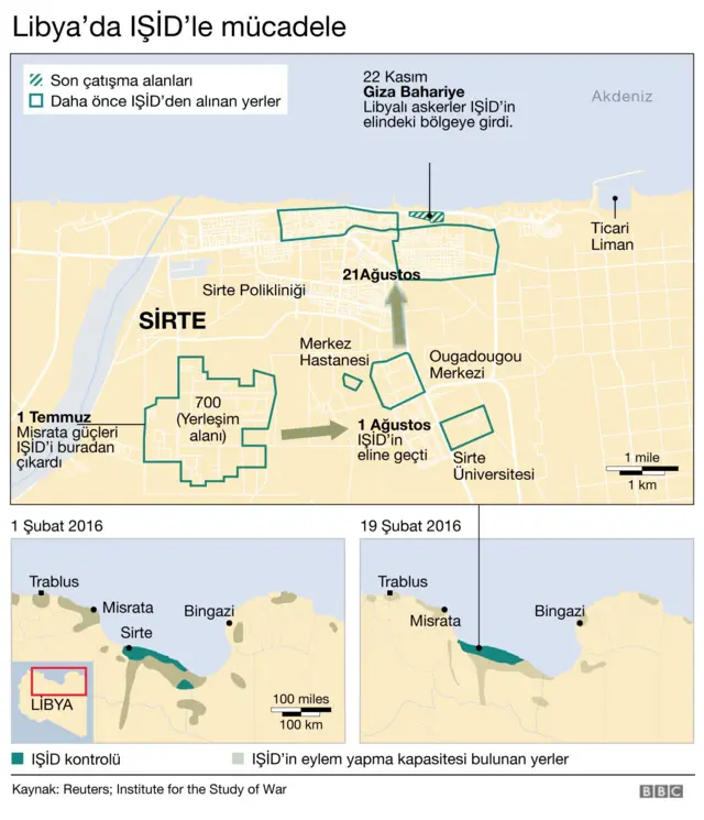 Libya'da Sirte operasyonu