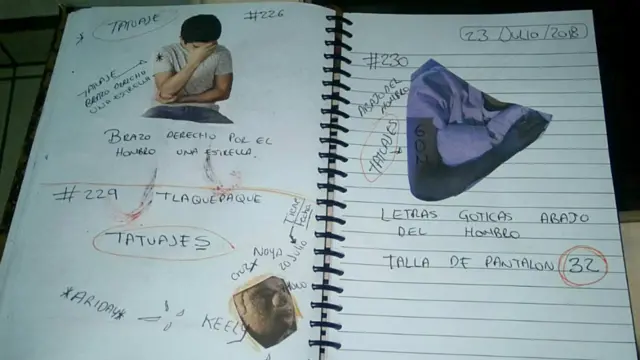 libreta