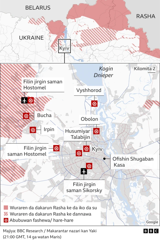 Abin da ya faru cikin kwana 20 na yaƙin Ukraine