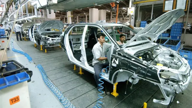 ఆటోమొబైల్