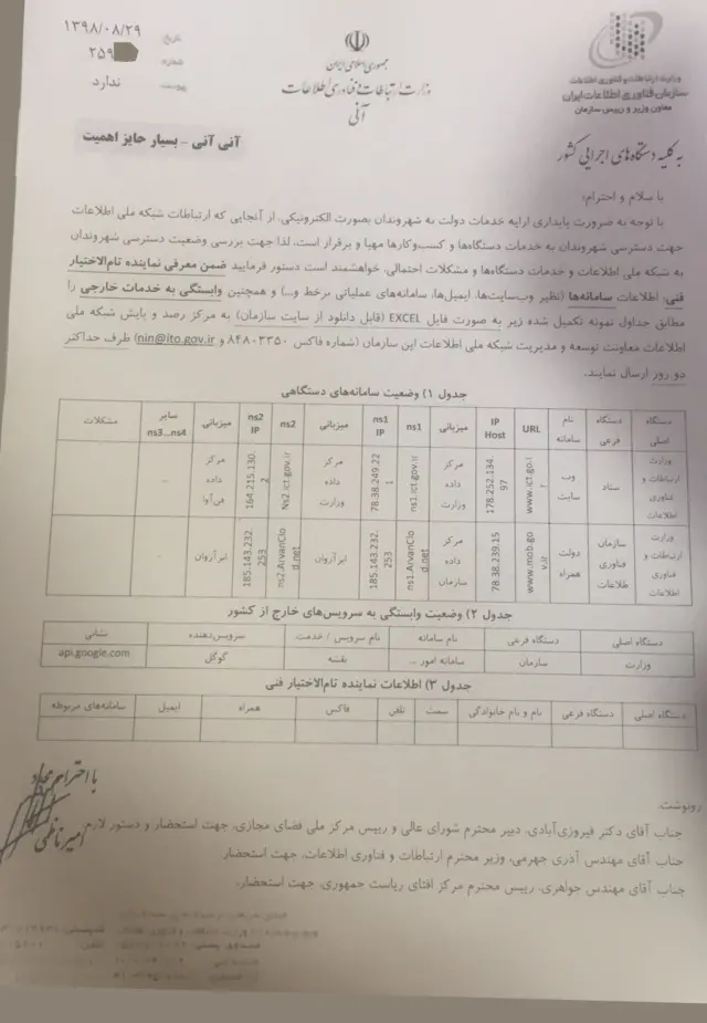 نامه جنجالی سازمان فناوری اطلاعات ایران به دستگاه‌های اجرایی