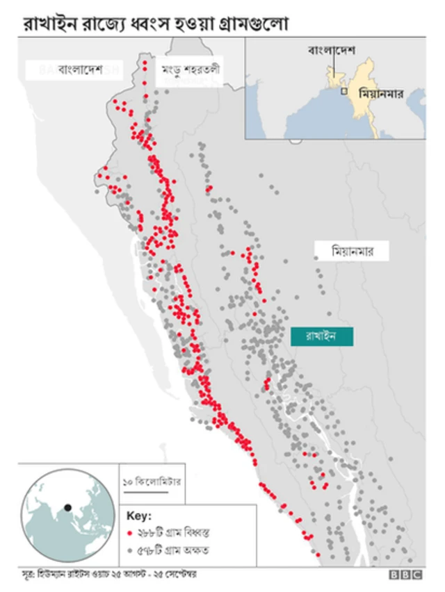 রাখাইনের ধ্বংস হওয়া গ্রাম