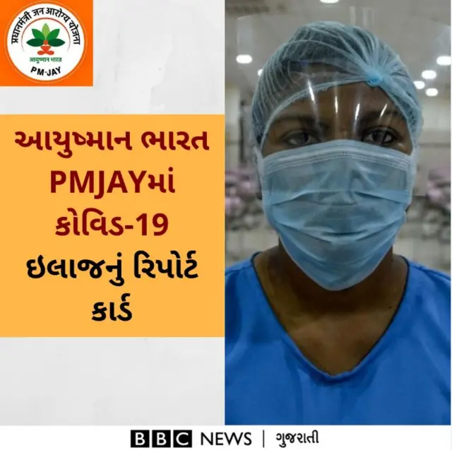 આયુષ્માન ભારતનું રિપોર્ટ કાર્ડ