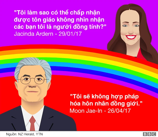 Hình minh họa