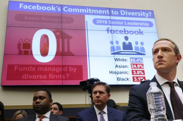 Facebook创始人扎克伯格因为名为"Libra"的数字货币计划，在过去几个月持续遭到"拷问"。