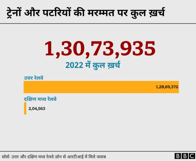 ग्राफ़िक्स