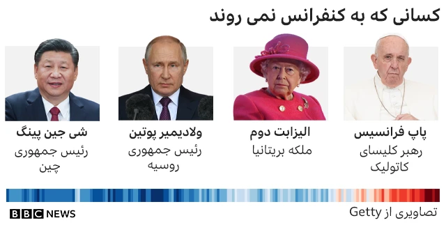 کسانی که به کنفرانس نمی روند