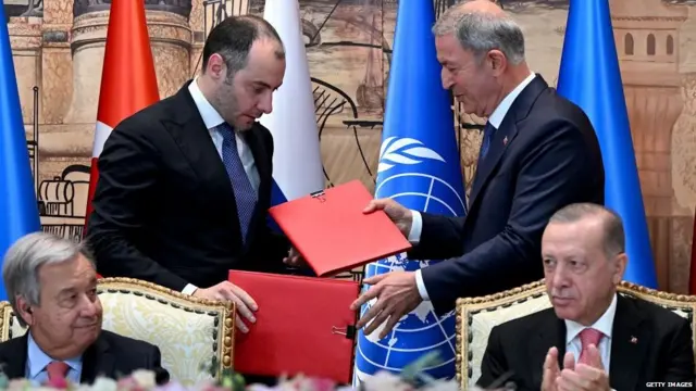 रूस-यूक्रेन