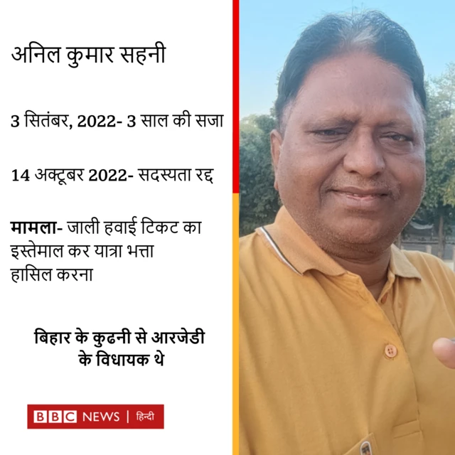 अनिल कुमार