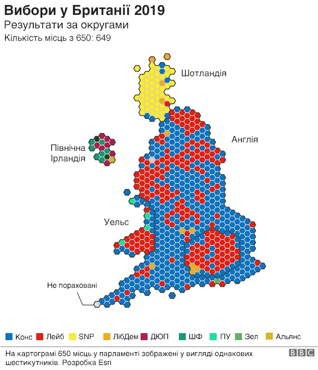 інфографіка