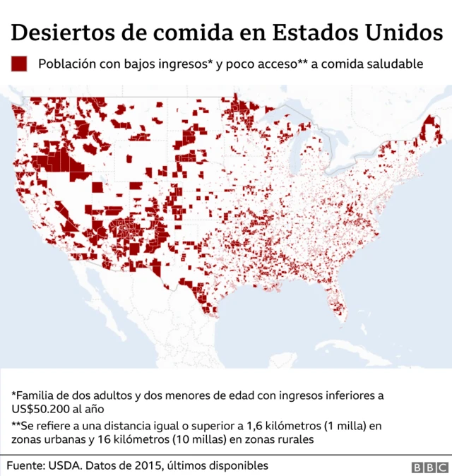 Mapa desiertos de comida