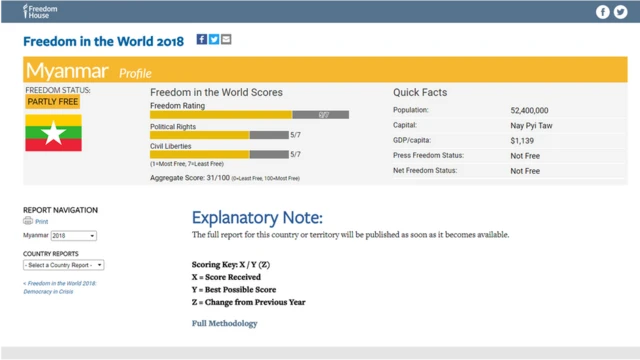 စာနယ်ဇင်း