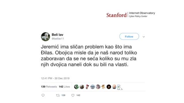 Tvit korisnika Beli Lav