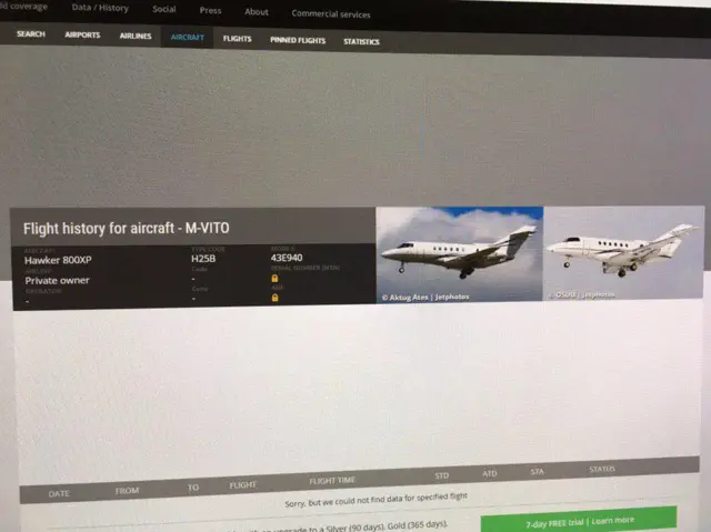 Самолет Raytheon Hawker 800XP