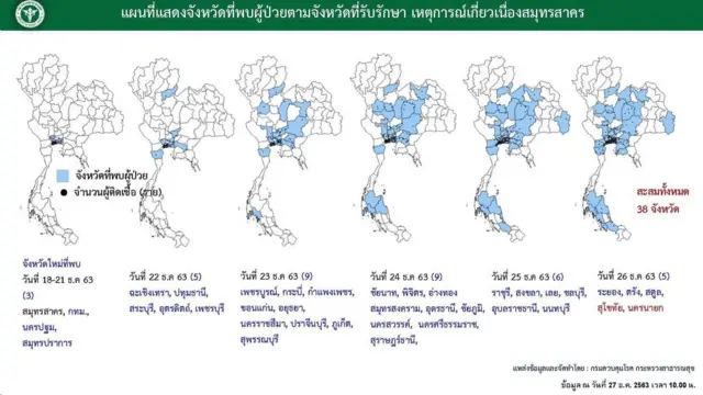 ข้อมูลประกอบการแถลงข่าวของ ศบค. วันที่ 27 ธ.ค. เวลา 11.30 น.
