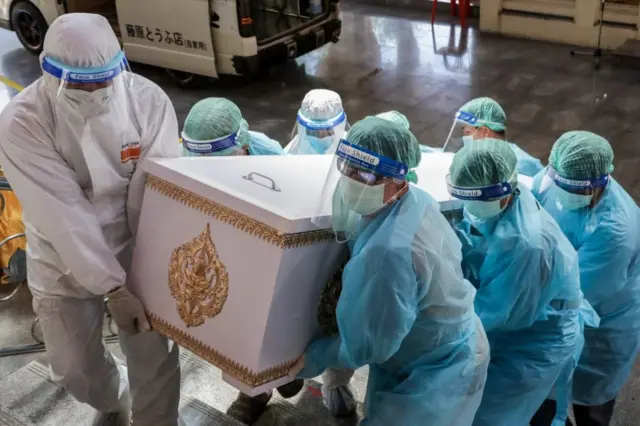 โลงศพผู้ป่วยโควิด